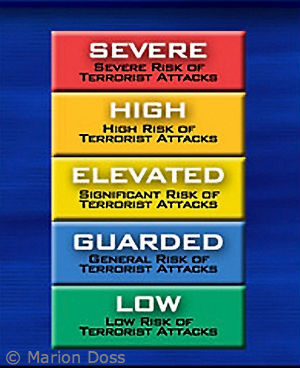 Five Levels Threat
