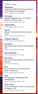 Real-Life Examples of Trending Topics