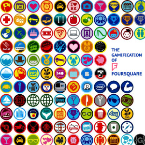 Four Square and Gamification