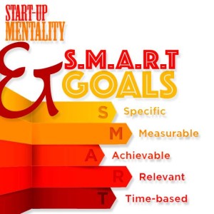 Startup Mentality and S.M.A.R.T. Goals