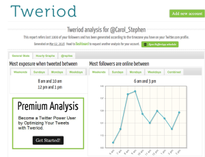 Tweriod Gives You More Detailed Analytics