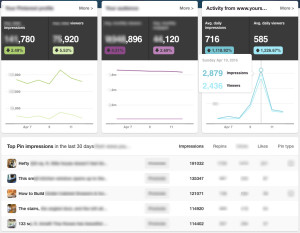 Find Your Analytics